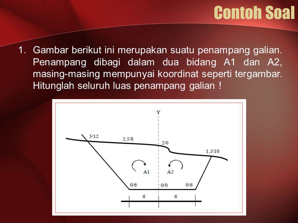 Menghitung Volume Galian Timbunan Robert Miller